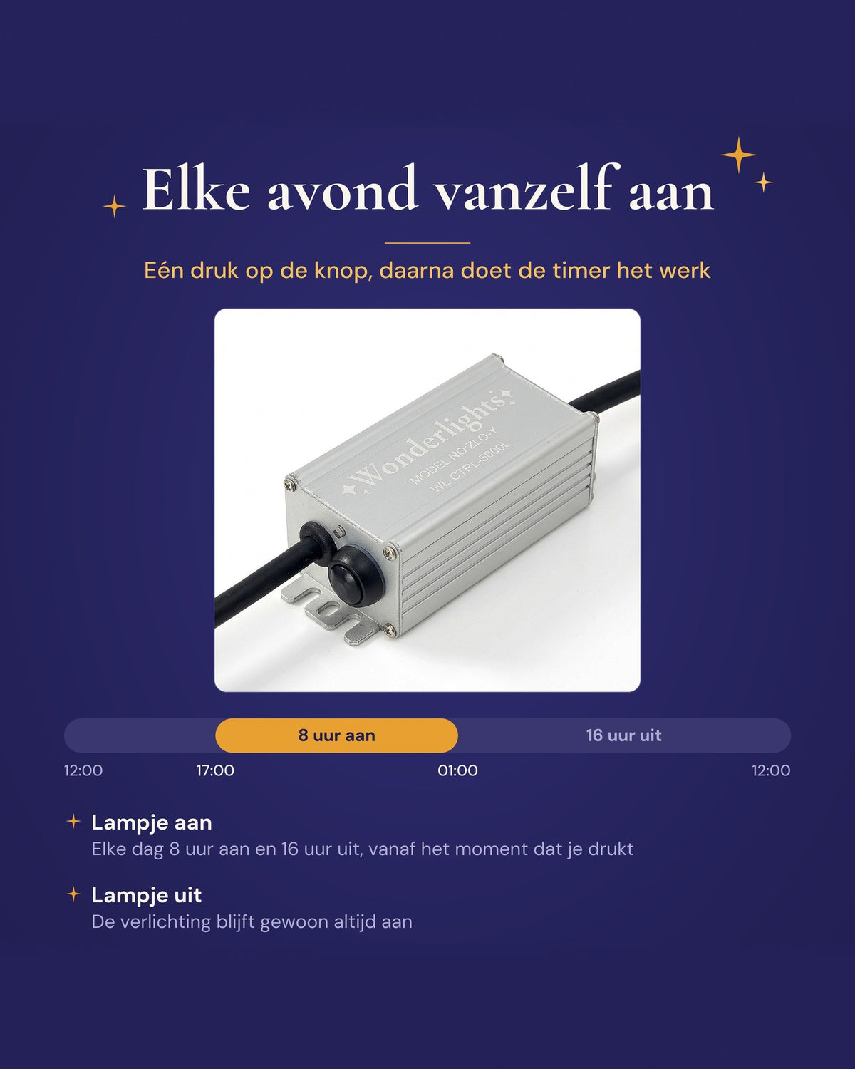 Timer: elke dag 8 uur aan en 16 uur uit, of altijd aan