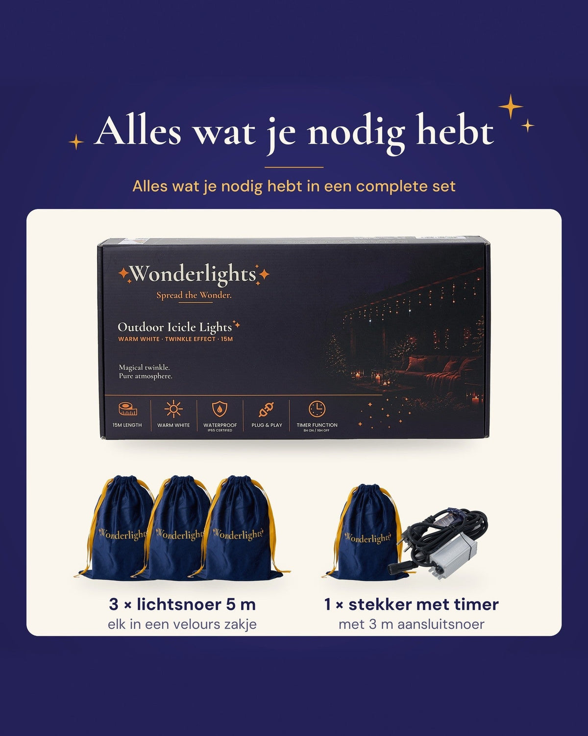 Alles wat je nodig hebt: drie snoeren en een stekker met timer