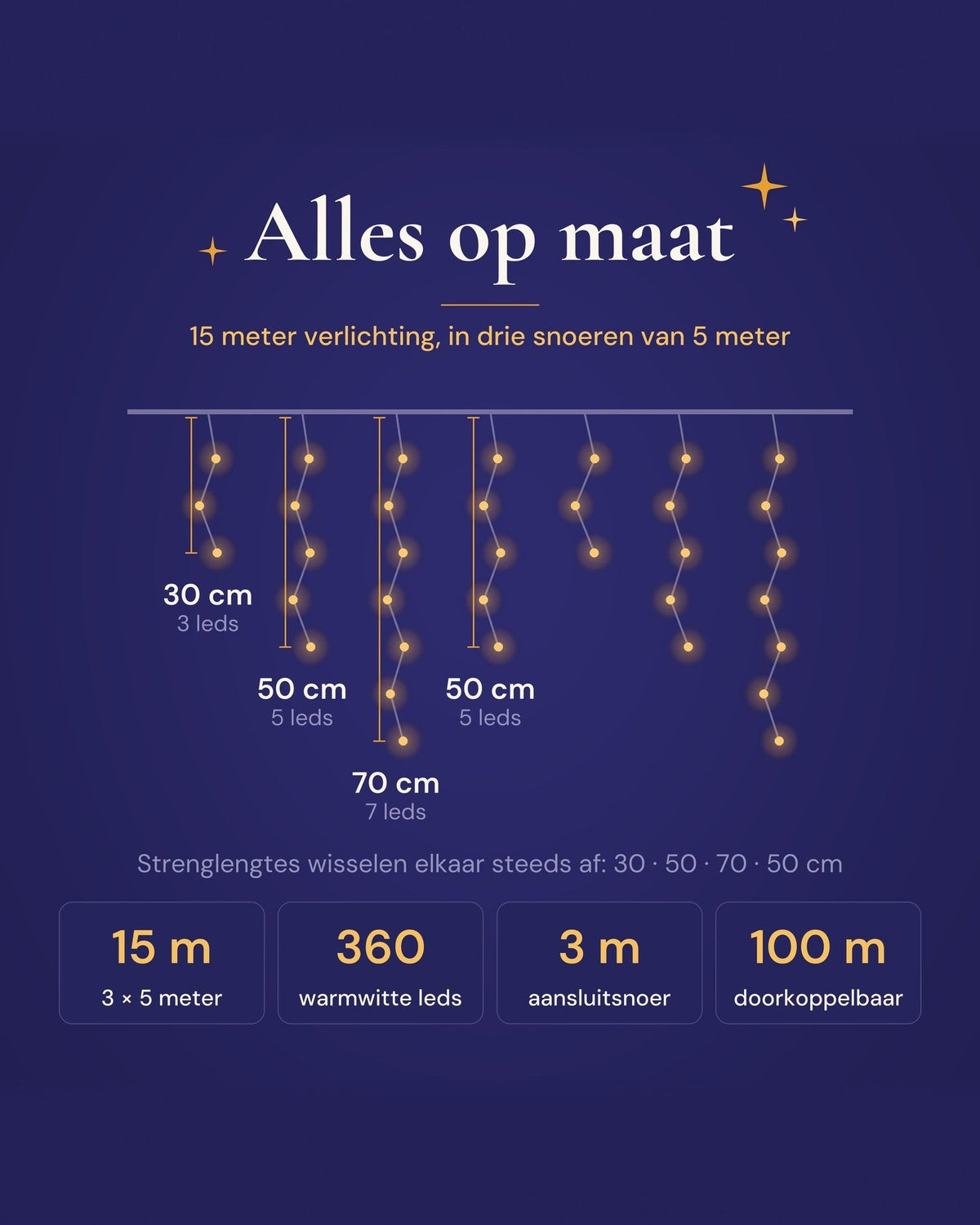 Alles op maat: vallengtes 30, 50, 70 en 50 cm